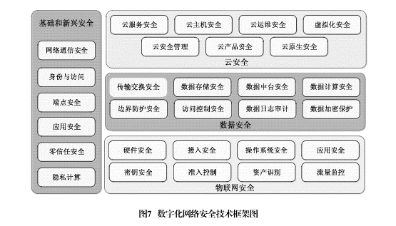 图片7