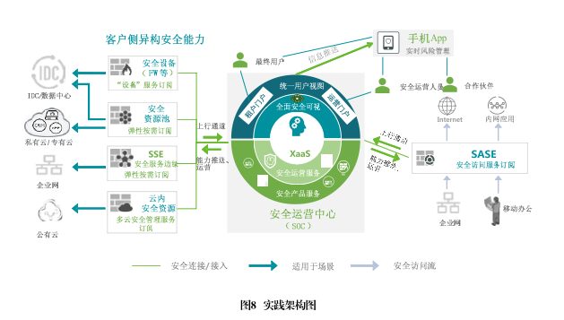图片8